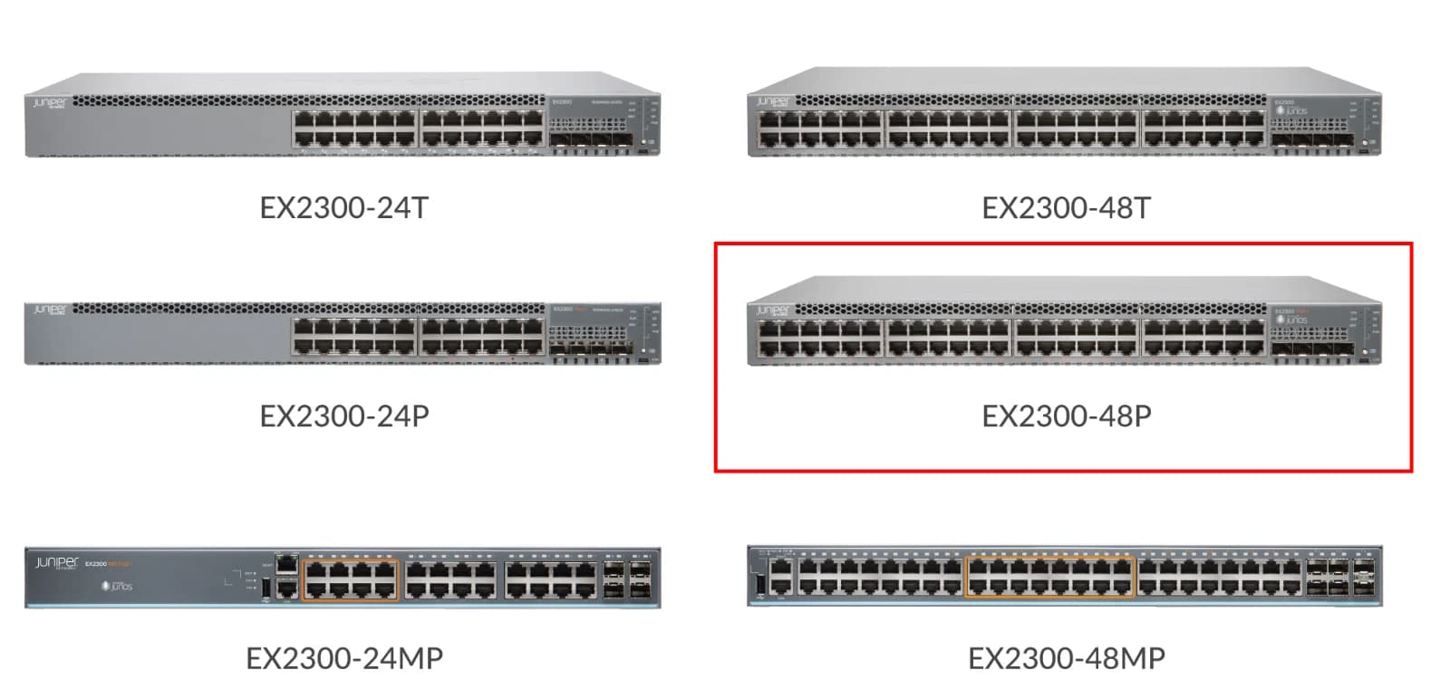 Juniper Networks EX2300-48P | 48-Port 10/100/1000BASE-T PoE+ Ethernet Switch - Image 2