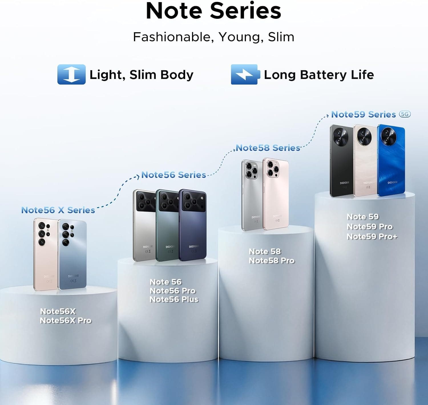 DOOGEE Note56X Pro Android 16 Unlocked Phones with Gemini AI - Image 8