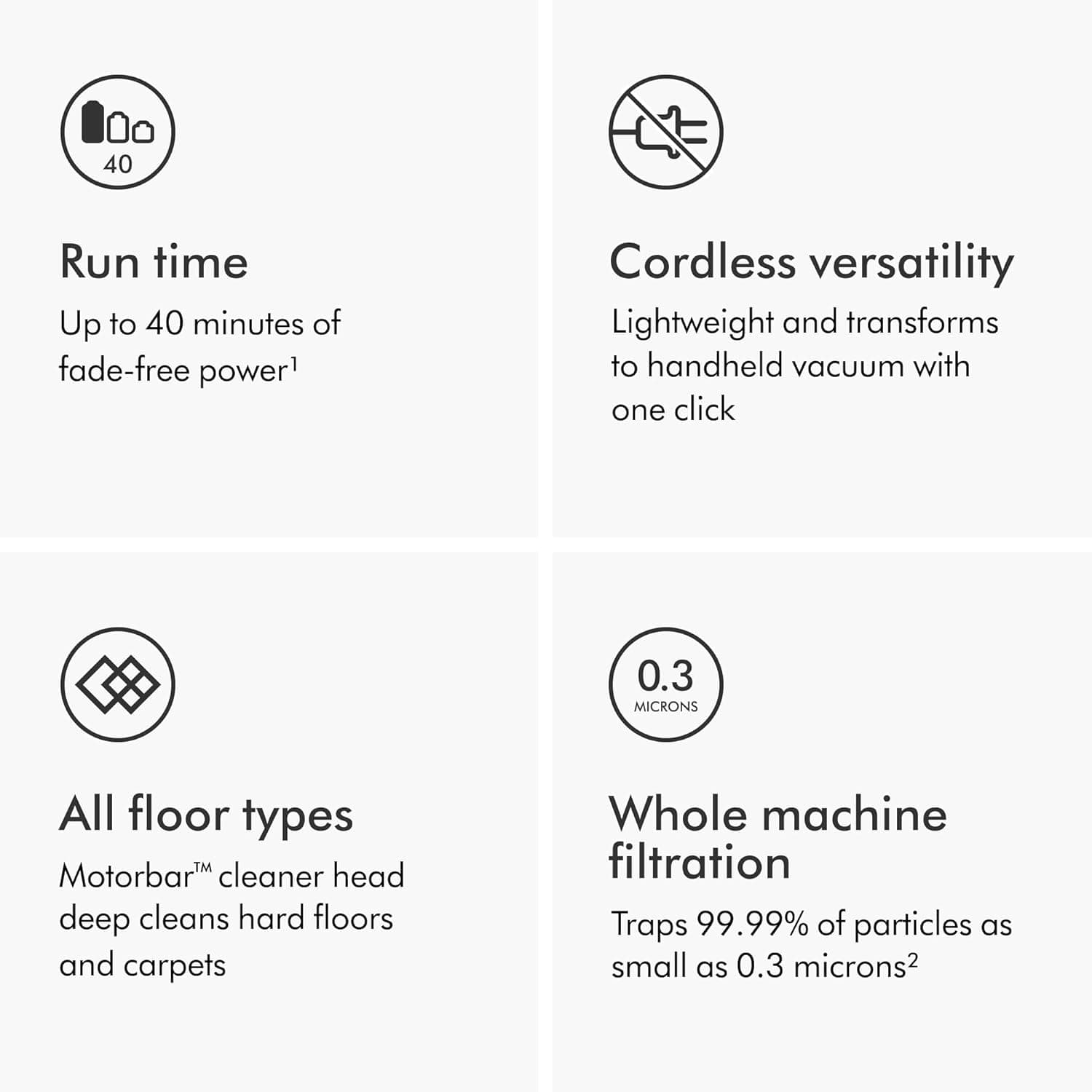 Dyson V8 Plus Cordless Vacuum, Cleans Hard Floors and Carpets, Detangles, Converts to Handheld, 115AW, 2 Power Modes, Up to 40 Minutes¹ - Image 5