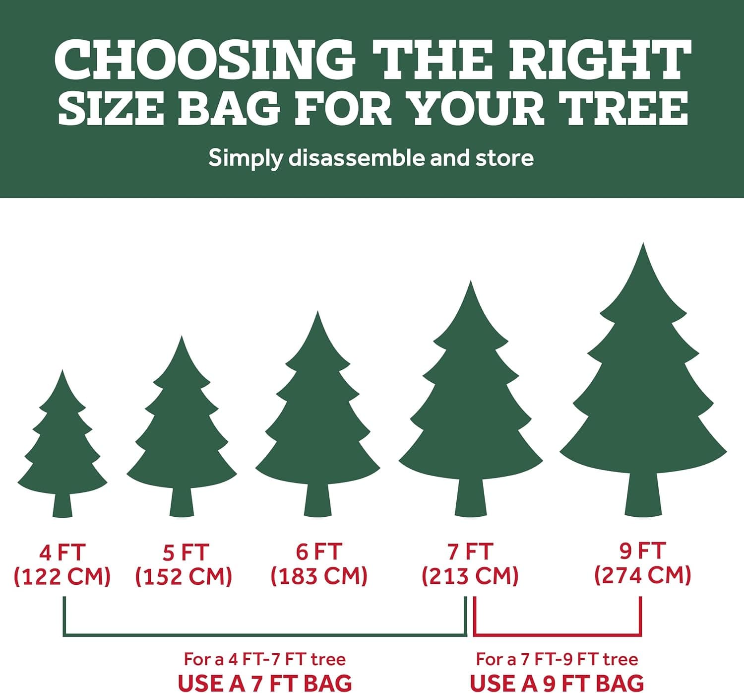 ZOBER 9 Ft Large Christmas Tree Storage Bag Plastic, Waterproof Christmas Tree Bag For Storage Box For Xmas - Strong, Durable Handles  - Image 7